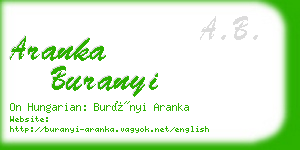 aranka buranyi business card